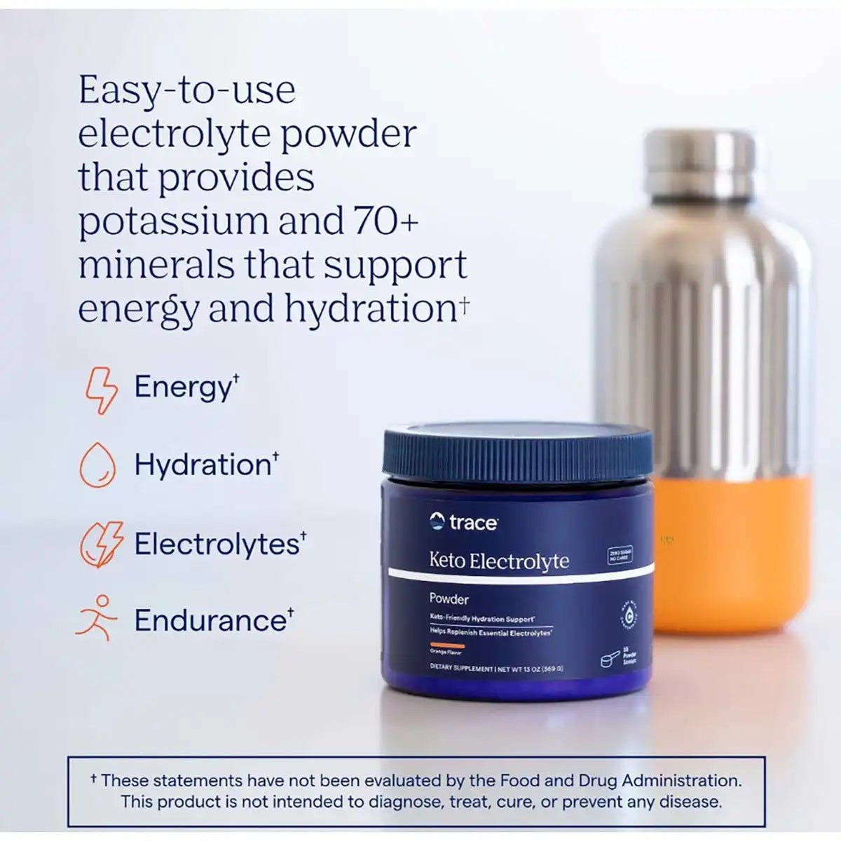 Keto Electrolyte Powder - Orange