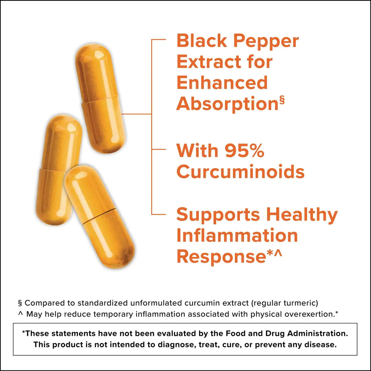 Turmeric + Ginger 2400 mg
