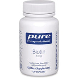 Biotin