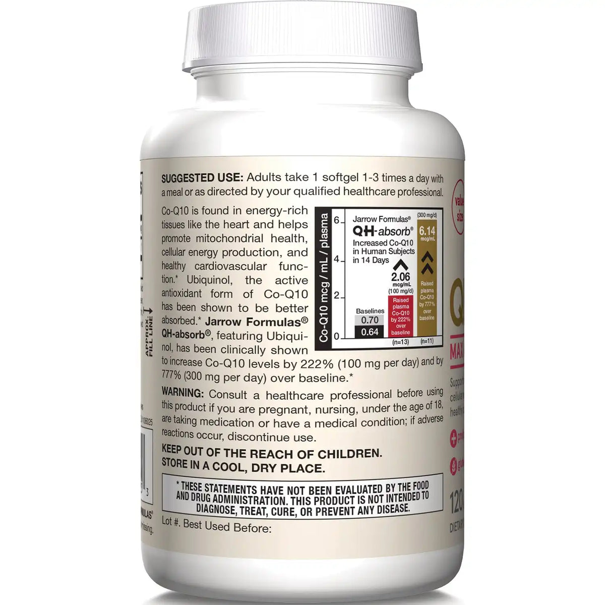 Ubiquinol QH-absorb