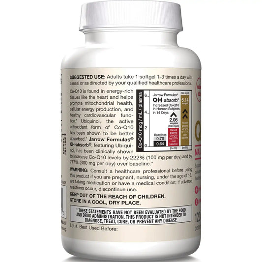 Ubiquinol QH-absorb