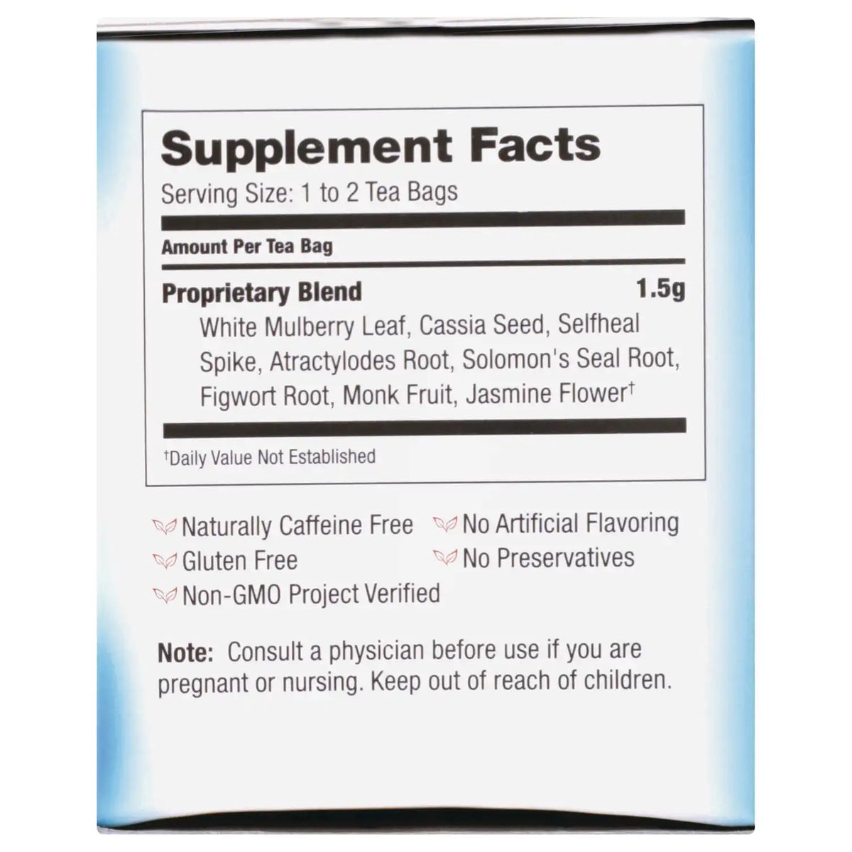 Sugar Level Tea