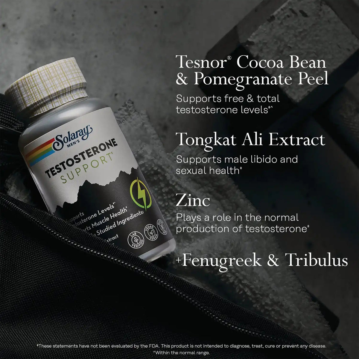 Testosterone Support