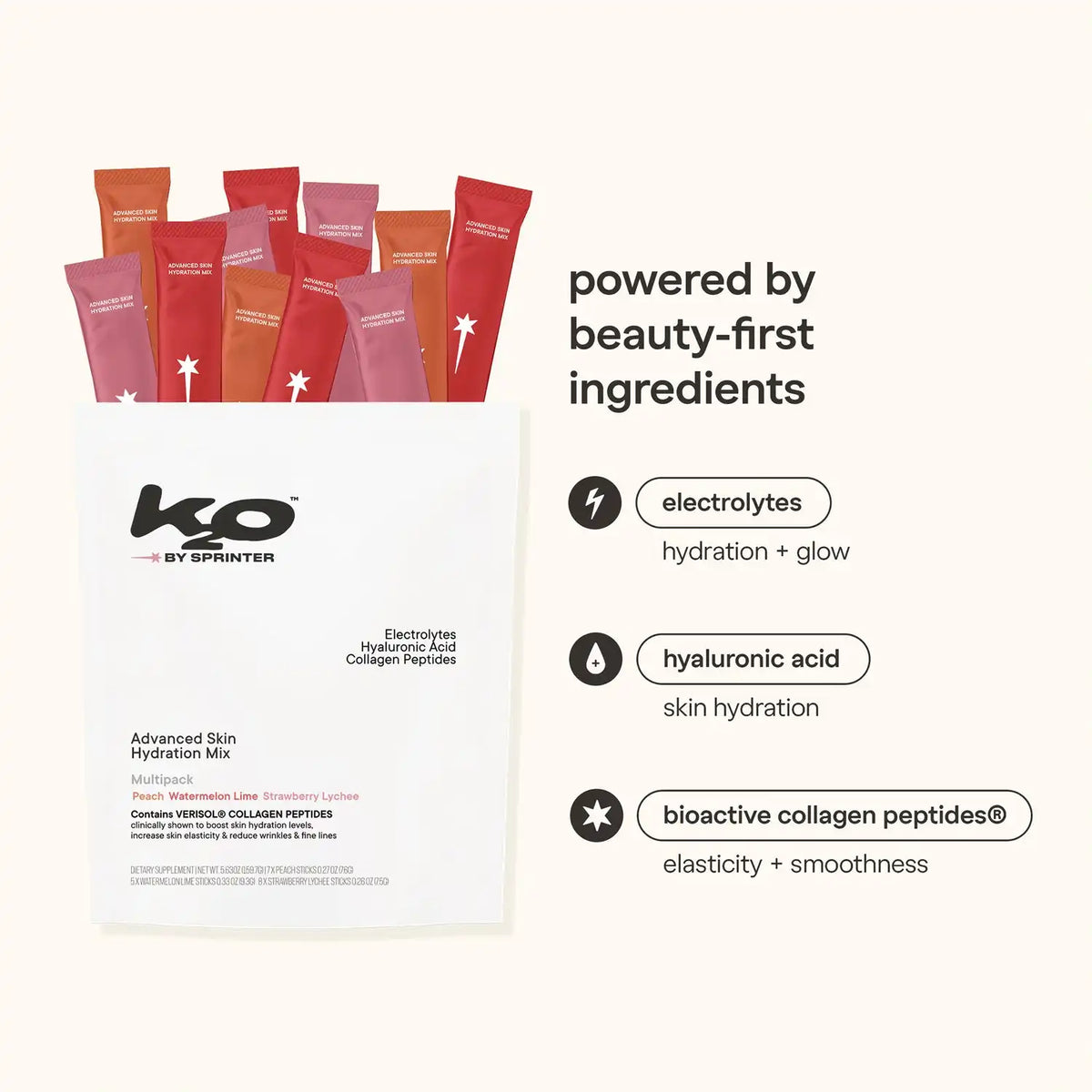Advanced Skin Hydration Mix - Variety Pack