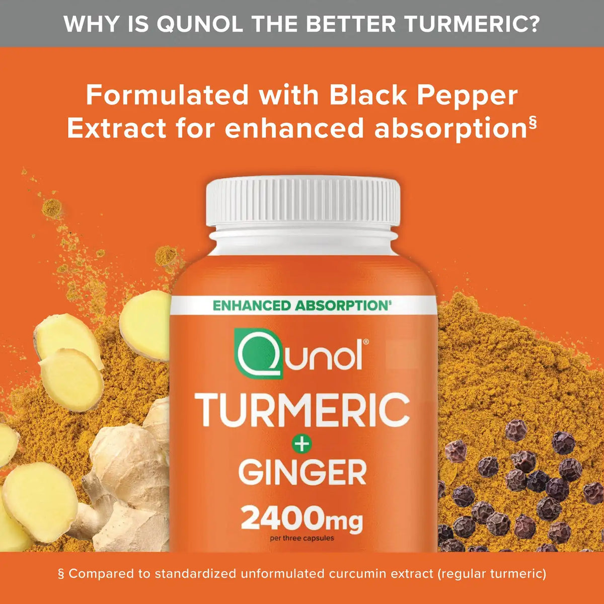 Turmeric + Ginger 2400 mg